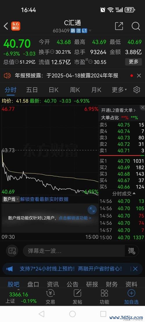 〈福壽股票還能買嗎？盈利腰斬VS特別股息爭議股民熱議〉