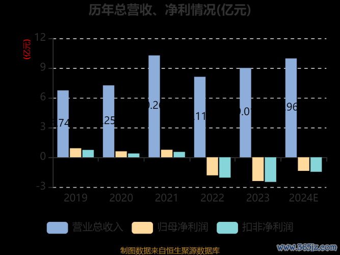 〈科風股票？2024年投資風險與機會〔最新分析〕〉