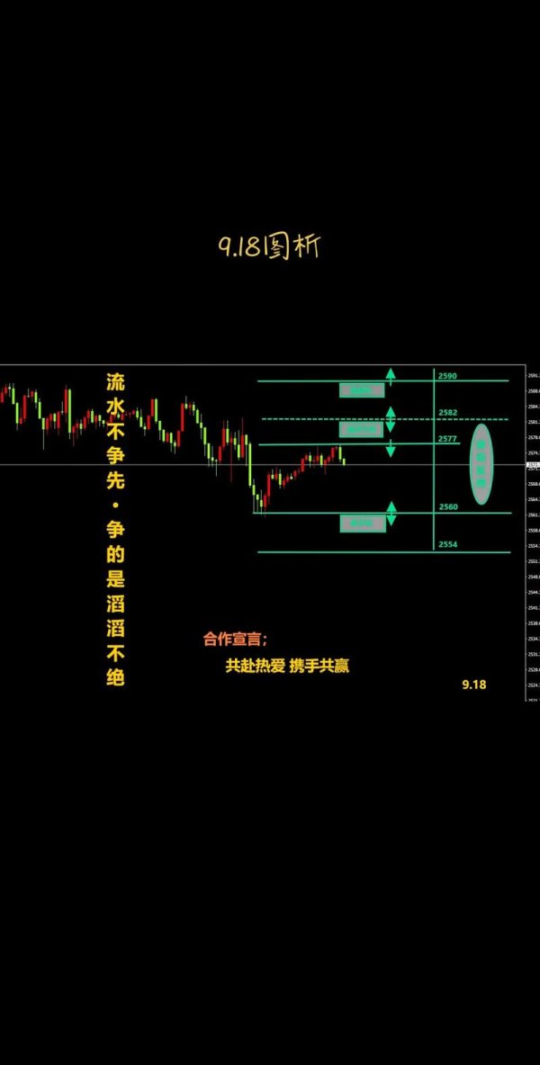 即期外匯交易,即期外匯交易實戰策略與市場指南