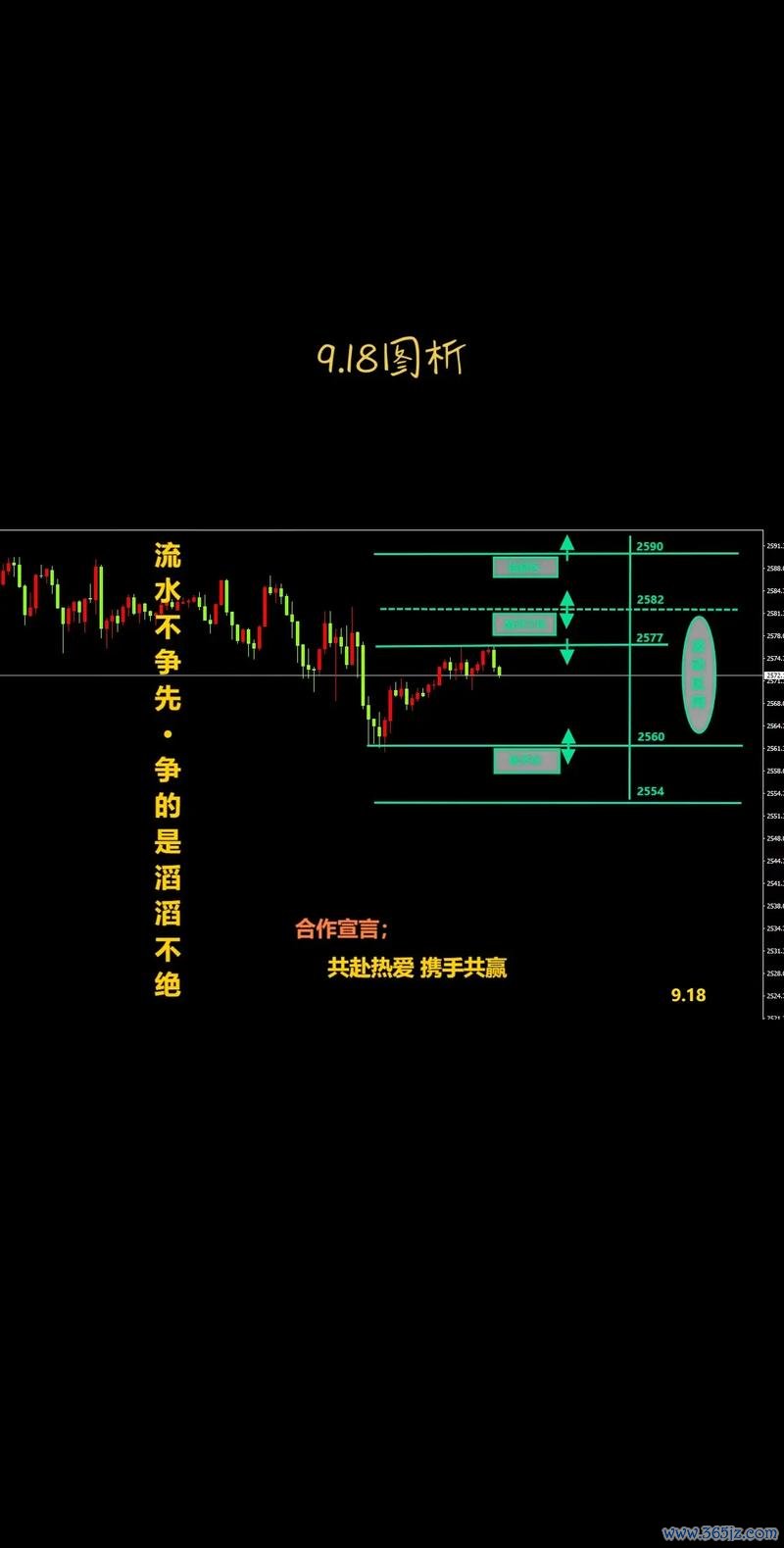 即期外匯交易,即期外匯交易實戰策略與市場指南