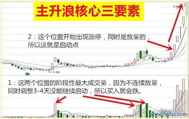 〈精华股票？2025年低估分散策略+理杏仁工具实战解析〔专家推荐〕〉