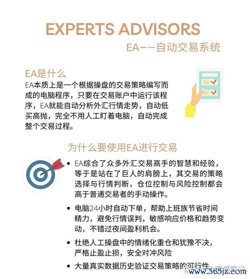 外匯ea 外匯EA自動交易策略與風險管理深度解析