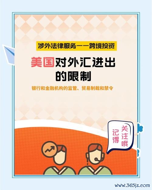 土地銀行外匯—土地銀行外匯：跨境金融管理與全球投資策略