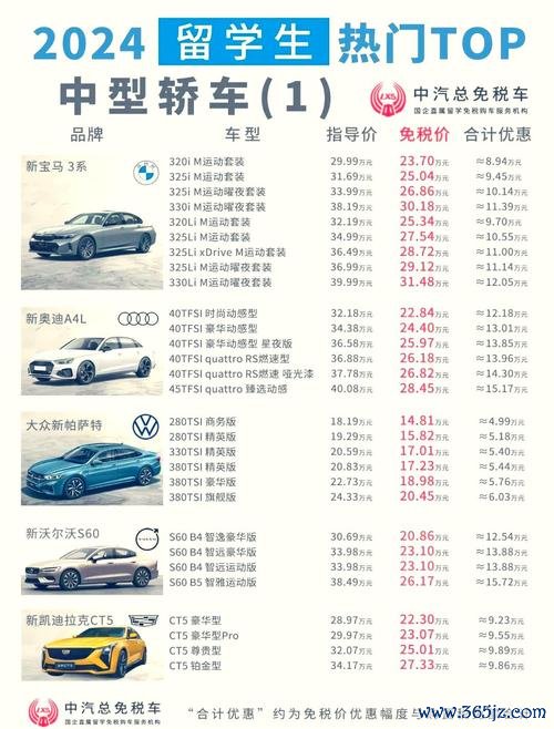 高雄外匯車,高雄外匯車進口指南與選購專業解析