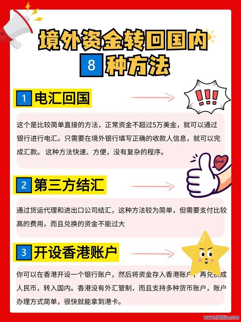國外匯錢到台灣;海外匯款至台灣實務指南與手續費解析