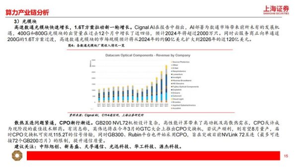 〈股價波動怎麼預測？2025年技術分析與投資策略〔台灣專家實測〕〉