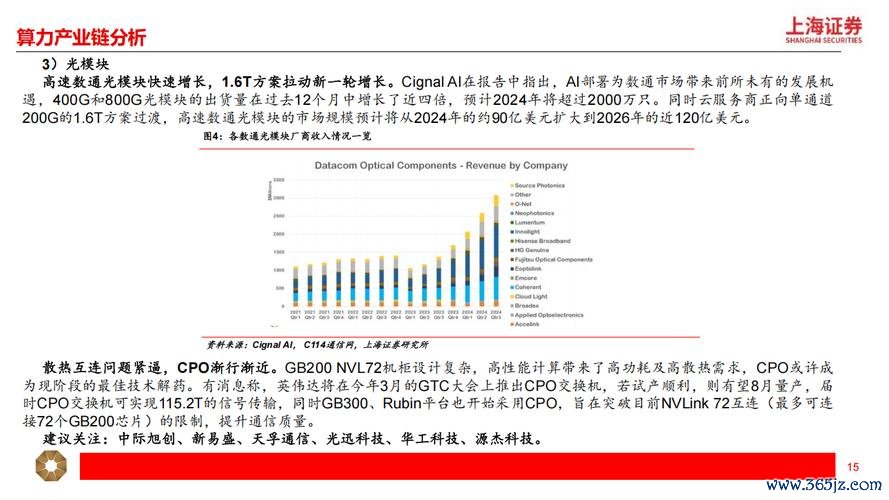 〈股價波動怎麼預測？2025年技術分析與投資策略〔台灣專家實測〕〉