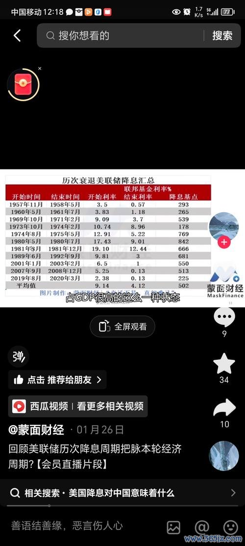 〈股市即時新聞？3400點失守、降準降息倒計時〔散戶必看〕〉