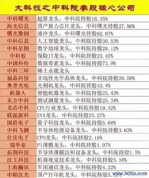 〈股市Yahoo台灣投資人必看2024潛力股TOP5專家解析〉