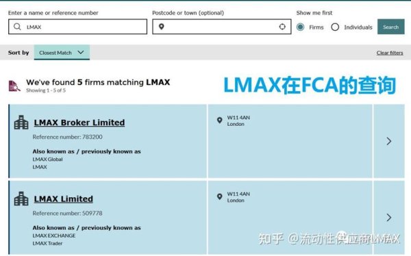 lmax外匯、LMAX外匯交易平台專業優勢與策略指南