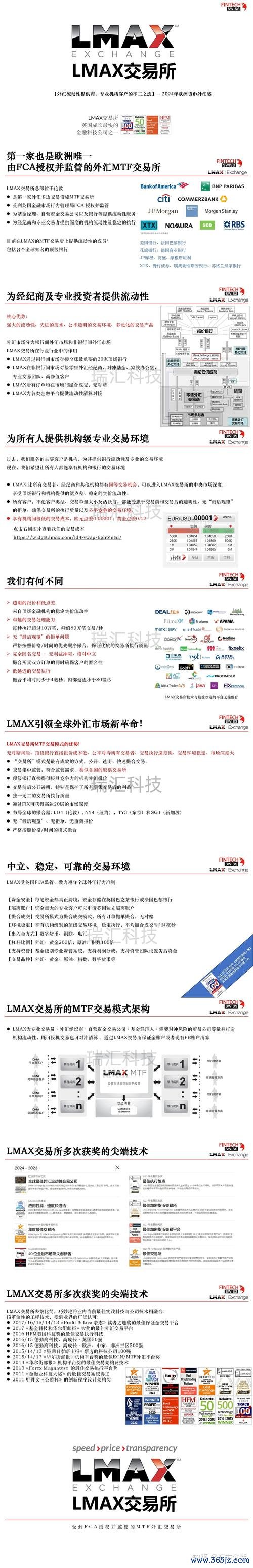 lmax外匯、LMAX外匯交易平台專業優勢與策略指南