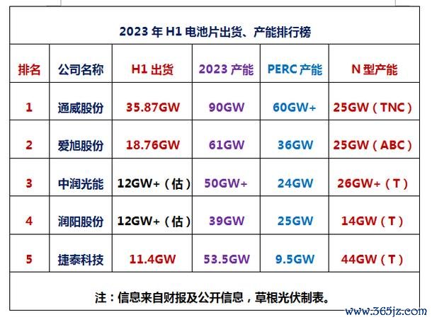 〈股票競拍怎麼賺？2023台灣競標技巧與熱門股TOP5〔專家推薦〕〉