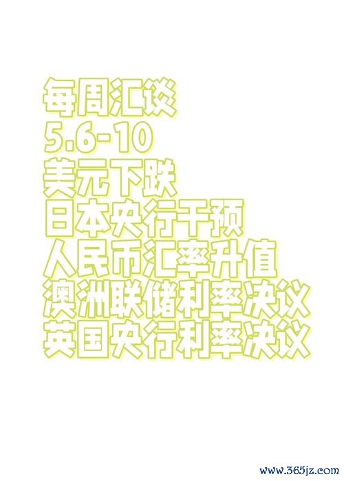 外匯x5(外匯X5槓桿交易全攻略：五倍收益策略與市場分析指南)