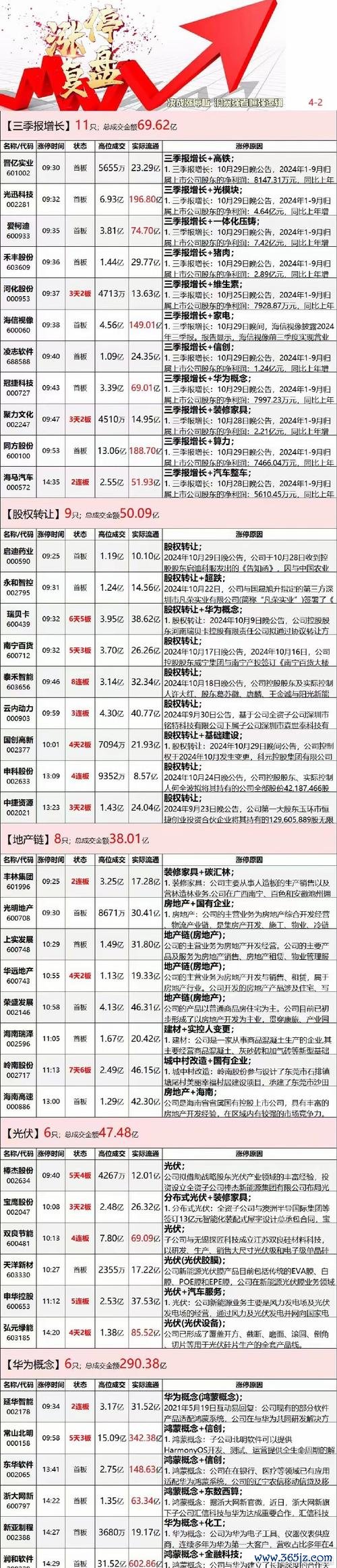 〈股票華航？2025航空復甦關鍵年+機構目標價預測〔申萬數據〕〉