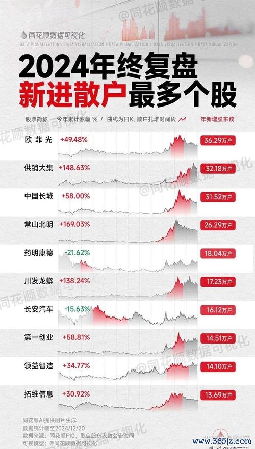〈股票華航？2025航空復甦關鍵年+機構目標價預測〔申萬數據〕〉
