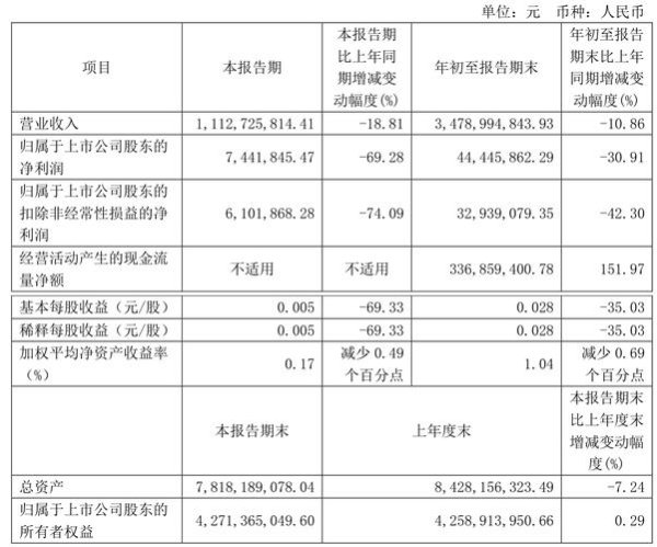〈英濟股票？2024市場佈局與風險評估科技趨勢+股利政策〔法人觀點〕〉