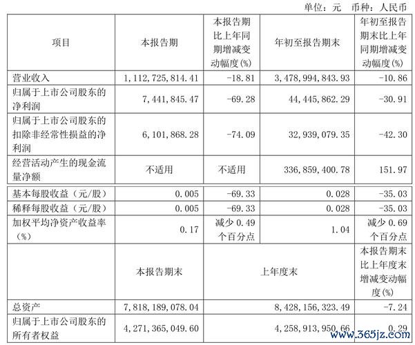 〈英濟股票？2024市場佈局與風險評估科技趨勢+股利政策〔法人觀點〕〉