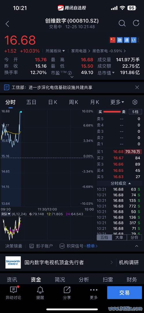 〈英业达股票？AI服务器需求激增 台股财报解析〔专家观点〕〉