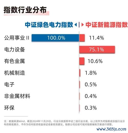 〈茂迪股票？2024太陽能政策受惠股TOP5〔專家推薦〕〉