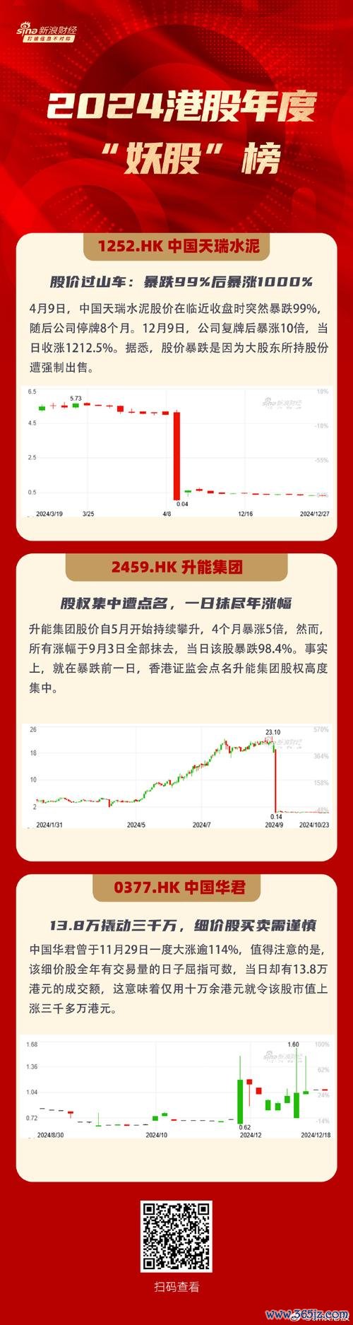 〈華南股票怎麼選？2024台灣股民必看攻略+高殖利率清單〔達人首選〕〉