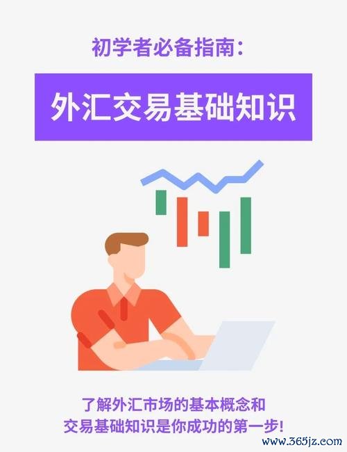 風神外匯、風神外匯全球外匯市場投資策略專業指南