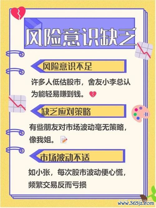 外匯賠錢,外匯投資虧損解套策略：專業停損機制與風控技巧剖析