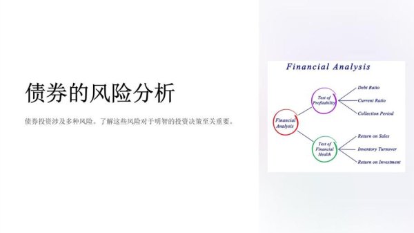 外匯賠錢,外匯投資虧損解套策略：專業停損機制與風控技巧剖析