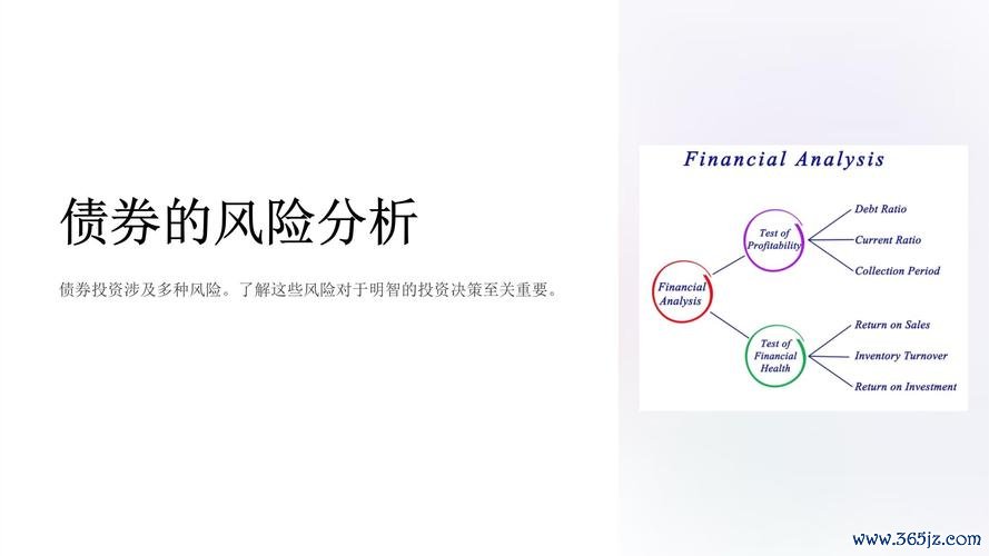 外匯賠錢,外匯投資虧損解套策略：專業停損機制與風控技巧剖析