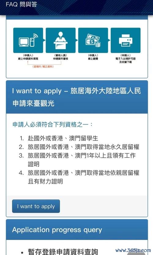 〈證怎麼申辦？2024台灣線上流程與必備文件〔專家攻略〕〉