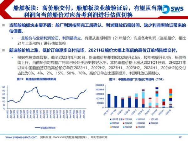 〈達運股票可以買嗎？2024面板產業趨勢分析投資攻略〔專家建議〕〉