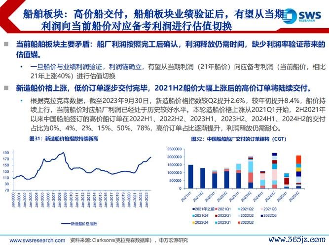 〈達運股票可以買嗎？2024面板產業趨勢分析投資攻略〔專家建議〕〉