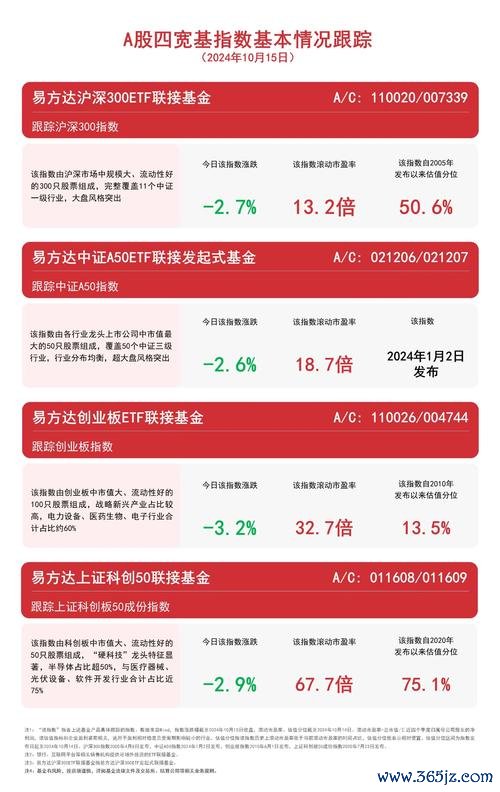 〈達運股票可以買嗎？2024面板產業趨勢分析投資攻略〔專家建議〕〉