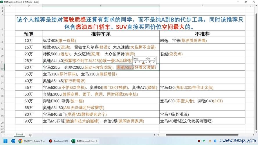 e250外匯車 E250外匯車專業分析配備優勢與購車指南