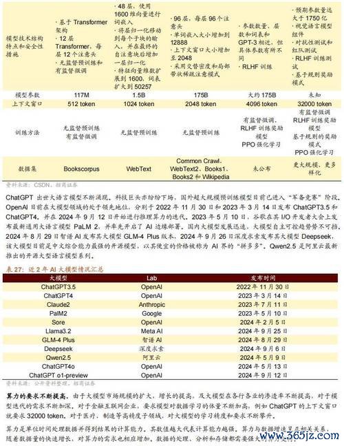 一家股票怎麼選？2025年高回報投資策略解析3步驟實測推薦