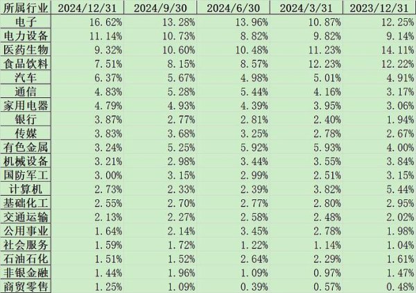 一光股票怎麼買？2024籌碼分析與外資動向〔法人解析〕