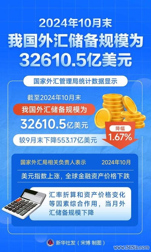 大陸外匯管制金額(中國大陸外匯管制金額政策解析與跨境資金管理)