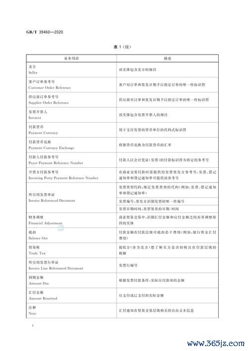 台中外匯車貿易商,台中專業外匯車貿易商進口國際認證車源指南