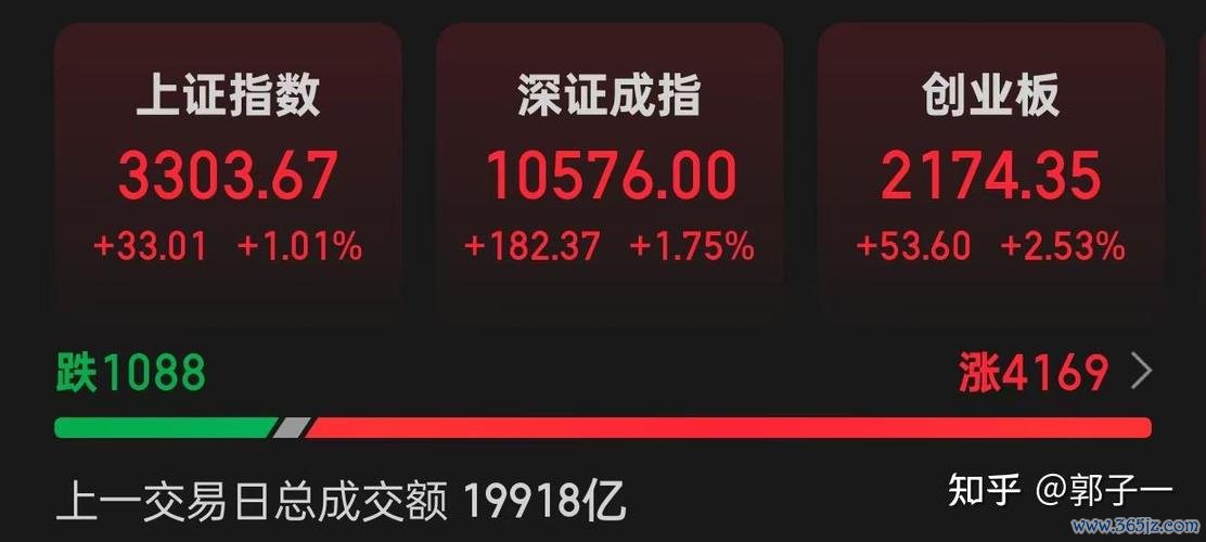 一張股票幾股：台股、港股、美股交易單位全解析2025投資必備指南
