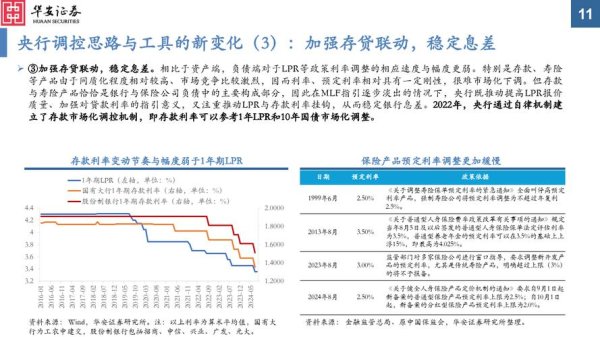 一詮股票投資策略解析台灣投資人20243分鐘學會用財報狗評估合理價位