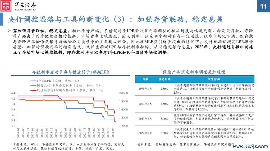 一詮股票投資策略解析台灣投資人20243分鐘學會用財報狗評估合理價位