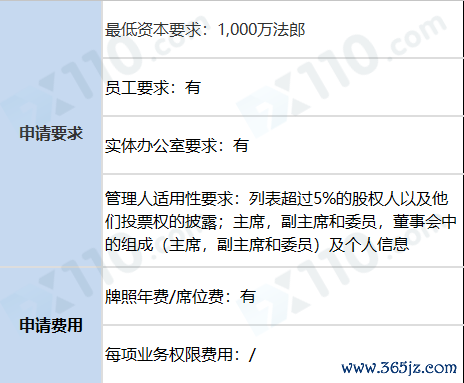 外匯車掛牌、外匯車掛牌台灣認證流程專業指南