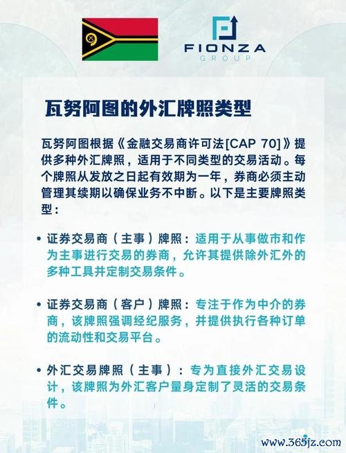 外匯車掛牌、外匯車掛牌台灣認證流程專業指南