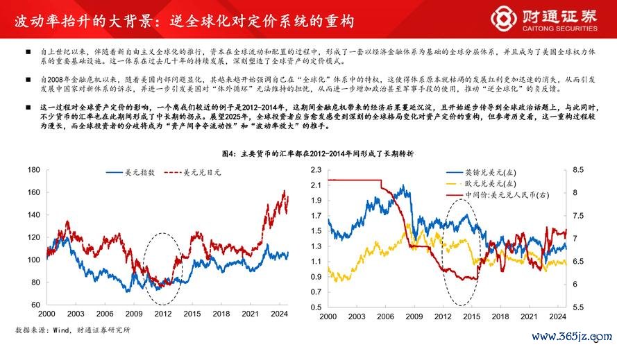 三商人壽股票 2025年利率政策熱點解析：獲利預測與風險評估財經權威數據