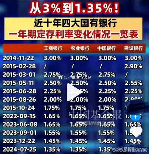 三商人壽股票 2025年利率政策熱點解析：獲利預測與風險評估財經權威數據