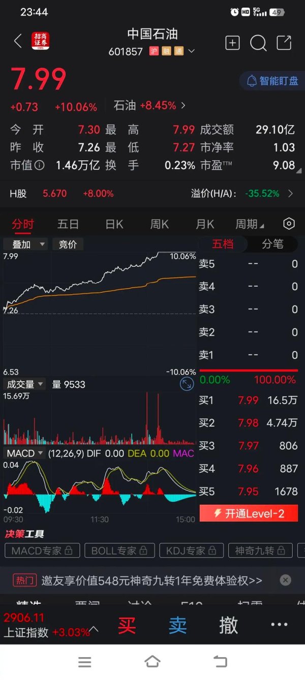 三商壽股票可以買嗎？2024投資佈局與風險分析〔專家解析〕