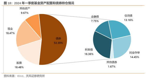 三福化工股票現在能買嗎？最新財報分析與投資風險2023年同業比較+專家評價