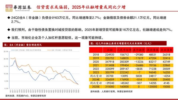 三陽股票投資策略解析：高成長VS負債風險2025財務數據+實戰指南