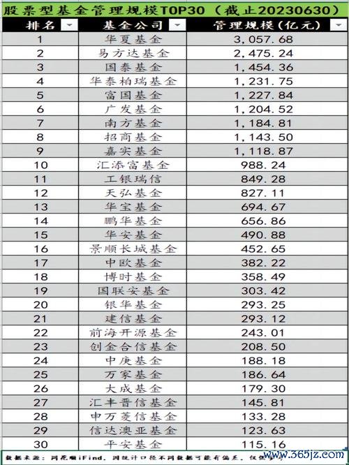 三竹股票操作卡頓？2023最新解決方案APP優化技巧+用戶評比TOP3
