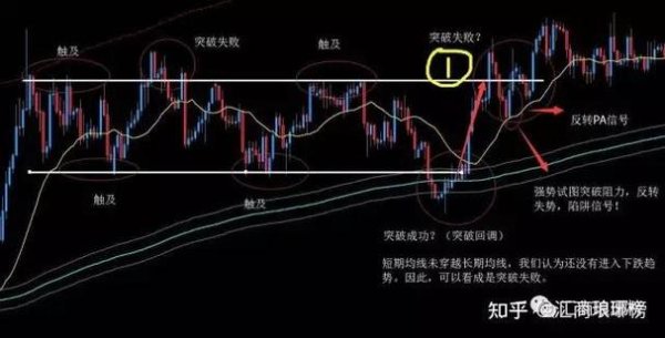 台灣外匯交易,台灣外匯交易實戰策略與市場趨勢專業解析