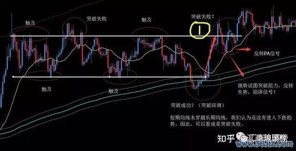 台灣外匯交易,台灣外匯交易實戰策略與市場趨勢專業解析